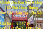 Chính chủ cần Bán Nhà ở Phường Sơn Lộc, Thị xã Sơn Tây, Hà Nội