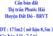 Cần bán đất Phước hải,cách trục đường 36m Nguyễn Văn Linh chỉ 40m và giao nhau với đường Ngô Quyền chỉ 30m