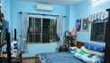 Chính chủ cần cho thuê hoặc bán căn hộ  504B-  Lầu 5  chung cư Lô B, 246/1 Trần Kế Xương, Phường 7-  Q. Phú Nhuận - TP HCM