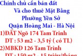 Chính chủ cần bán đất và cho thuê Mặt Bằng  Nghách 38 - Ngõ 174 Tam Trinh - Phường Yên Sở - Quận Hoàng Mai- TP Hà Nội