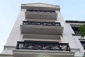 Bán nhà Lĩnh Nam, Hoàng Mai 38m 4 tầng giá chỉ 3.3 tỷ