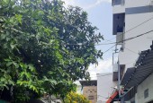Dương Văm Cam, Gần Chợ Thủ Đức, Thông Phạm Văn Đồng, 5X12. 3 tỷ 750. Trung Tâm Tp Thủ Đức
