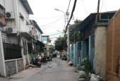 Cần Bán 92M2 HXH Tô Ngọc Vân, Giáp Gò Vấp.