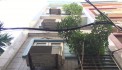 NHÀ ĐẸP Lĩnh Nam,HM, Ở NGAY, LÔ GÓC, ÔTÔ ĐỖ CỬA, 30m2 – 5 Tầng – nhỉnh 3 tỷ. SĐCC.