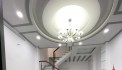 Công nhận đủ 52m2 (4,5x12) - P.12 - GÒ VẤP - 2 TẦNG ĐẸP - chỉ 3  tỷ 75