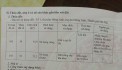 Chính chủ gửi bán mảnh đất đẹp , giá hợp lý, và cực hiếm tại tổ 1 thị trấn Đông Anh