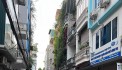 BÁN NHÀ NHÂN HÒA, THANH XUÂN 45m2 x 7 TẦNG, Ô TÔ TRÁNH, KINH DOANH HOẶC VP ĐỈNH.