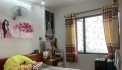 BÁN NHÀ NGANG 4,6X15M, ĐƯỜNG NHỰA 6M, ÂU CƠ, TÂN BÌNH, NHỈNH 6 TỶ.