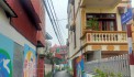 Bán nhà Phúc Lợi, Dt 32m, 4 Tầng, giá hơn 2 tỷ.