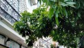 Hoa Thám 30M - 5 - MT4.3 - 3.55 tỷ- NHÀ ĐẸP - LÔ GÓC - Ô TÔ TRÁNH - KINH DOANH ĐỈNH - HÀNG XÓM KĐT.