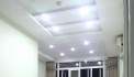 Bán tòa nhà 6 tầng, 16 CHDV đường D5 Bình Thạnh. DT: 4.5mx21m, CN: 95m2. HĐT: 75tr. Giá bán: 18.5 tỷ TL