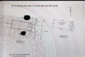 NHÀ ĐANG CHO THUÊ 8TR/THÁNG, HẺM SẠCH SẼ, AN NINH, CÁCH HẺM XE HƠI 40M.