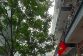 Sốc với 