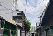 HÀNG NÓNG QUẬN 12 - SỔ KO LỘ GIỚI - XE HƠI VÀO NHÀ - NGUYỄN
ẢNH  THỦ - DT: 4 x16 - GIÁ CHỈ 4TỶ 15