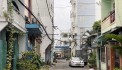Gấp bán nhà HXH Trần Thị Trọng Tân Bình 4 tầng 6 PN 5WC