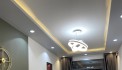 Cực hot siêu phẩm nhà phố Quận 10, giá chỉ 6.8T để sở hữu