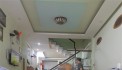 Chù nhà cần tiền bán căn nhà hẻm xe hơi, diện tích 72m2, 4 x18m. vườn Lài, Phú Thọ Hoà, Tân Phú.