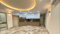 HOA HẬU NGÃ TƯ SỞ - 8 TẦNG THANG MÁY – Ô TÔ TRÁNH ĐỖ - 50M2 11 TỶ.