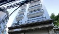 HOA HẬU NGÃ TƯ SỞ - 8 TẦNG THANG MÁY – Ô TÔ TRÁNH ĐỖ - 50M2 11 TỶ.