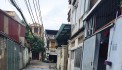BÁN ĐẤT THƯỢNG THANH – LONG BIÊN - SÁT Ô TÔ – 54 M2 – MT 4,5M – 1,95 TỶ