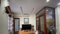 Bán Nhà Mặt Tiền 30.4 Tân Thành Tân Phú 72m2  6 tỷ