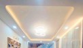 NHÀ BÌNH THẠNH - P25 /  6.4 tỷ

⭐️ NHÀ MỚI ĐẸP - 4 TẦNG BTCT- NỞ HẬU ⭐️

⭐️ AN NINH - TẶNG NỘI THẤT CAO CẤP ⭐️
