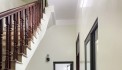 Bán nhà đẹp chính chủ - Phân Lô - Ô TÔ Vào nhà đường Chiến Thắng - 40m2