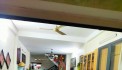 MẶT TIỀN KINH DOANH ĐỈNH- ĐỐI DIỆN CHỢ VÀ CÔNG VIÊN BÀU CÁT- 4 TẦNG - KHÔNG QUY HOẠCH- LỘ GIỚI-  72M2- CHỈ 16.3 TỶ.