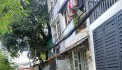 MẶT TIỀN KINH DOANH - NGANG 5 BỀ THẾ -TƯƠNG LAI VIEW CÔNG VIÊN - GIÁ TRỊ TƯƠNG LAI GIÁ TRỊ CỰC CAO