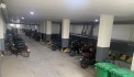 SIÊU PHẨM-CĂN HỘ DỊCH VỤ-8 TẦNG-TÂN BÌNH